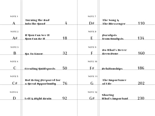 Quincy Jones – 12 Notes Quincy Jones – 12 Notes