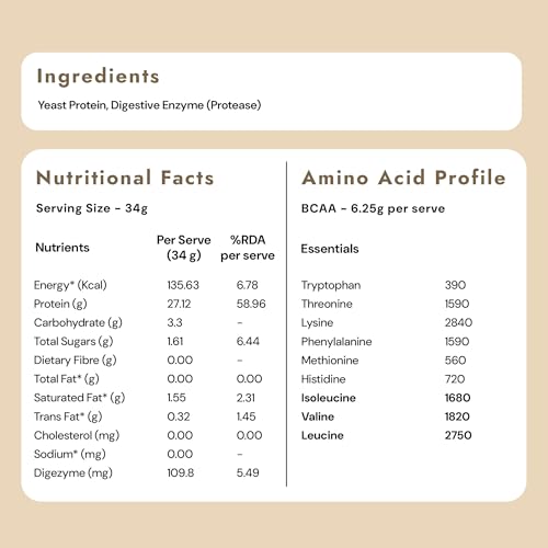 Image of Shyft Fermented Yeast Protein | Unflavoured - 1Kg | 24g Protein | 5.5g BCAA | Easy to Digest | Complete Amino Acid Profile | Just 5 Natural Ingredients | No Chemicals | Vegan Protein | Gut Friendly