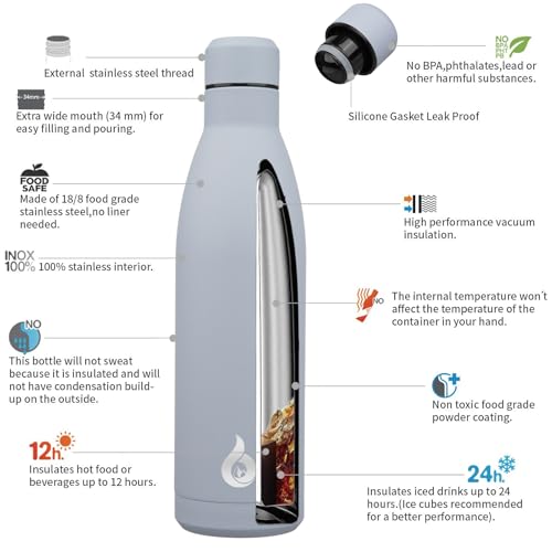 Image of BJPKPK 25oz Insulated Stainless Steel Water Bottles Reusable Metal Travel Sports Water Bottle Keep Cold and Hot,Mist Grey