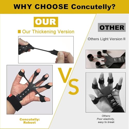 Image of Finger Exerciser Finger Stretcher Finger Resistance Band Guitar Strength Trainer Reverse Grip Strengthener Climbing Exercise Equipment Finger Extensor Strengthener for Wrist Hand, 1-8 LB Resistance Levels, Black and Grey, Adjustable Wrist Strap