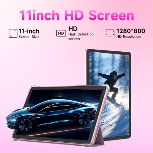 Product Variant View