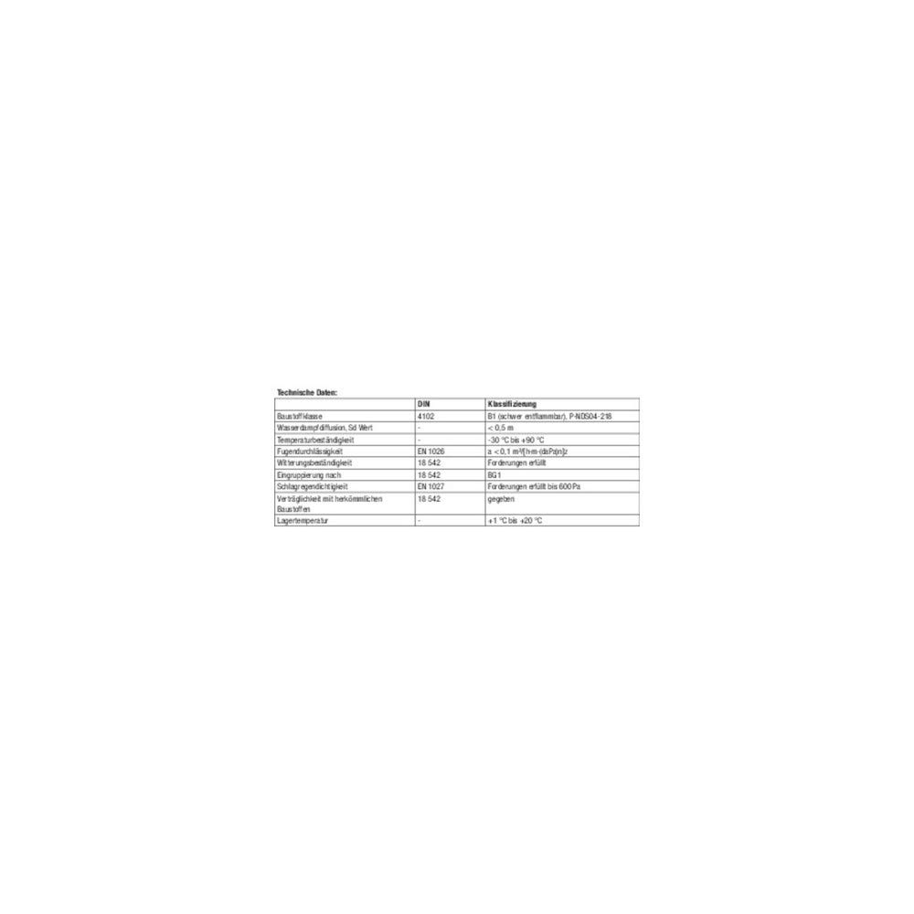 illbruck 399126 Fugendichtband TP610 illmod eco 9-20/20 Länge 2,6 m, Anthrazit