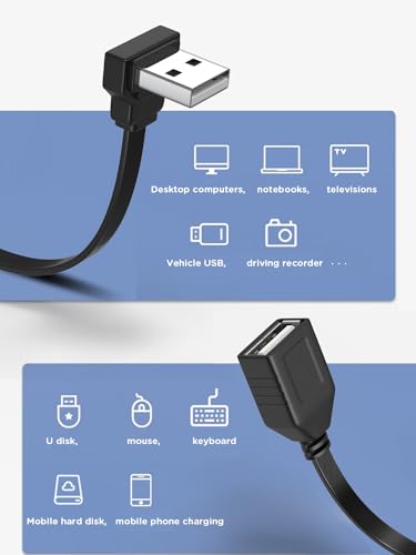 Cables, Personal Computer Imagen adicional