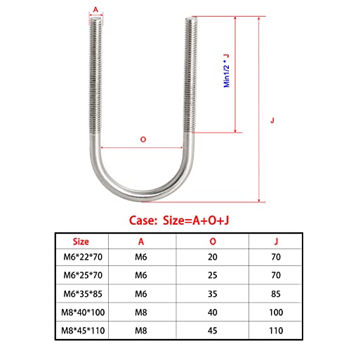 Image of Round U-Bolts 1.38 inch(35mm) Inner Width M6 Thread 304 Stainless Steel Silver with Plates Nuts Flat Washers for Car /RV /Trailer Bumper, 4Pcs