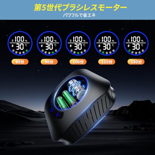 Gfoxmall ポータブルシャワー 8000mAh