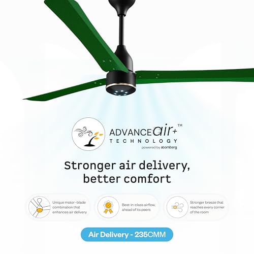 Image of atomberg Renesa Halo Smart Alexa Enabled 1200mm BLDC Ceiling Fan with Remote | BEE 5 star | High Air Delivery | Low noise | LED Speed Indicator | Sleek Design | | 3 Year Warranty | Spring Green