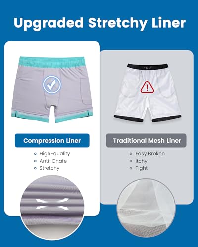 Image of maamgic 5inch Mens Swimming Trunks with Compression Liner 2-in-1 Swim Trunks Stretch Quick Dry Swim Shorts Zipper Pockets