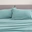 Caribbean Turquoise