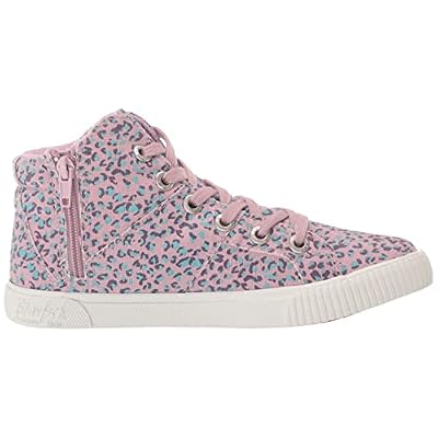 Blowfish Malibu Girls Fruitcake-k