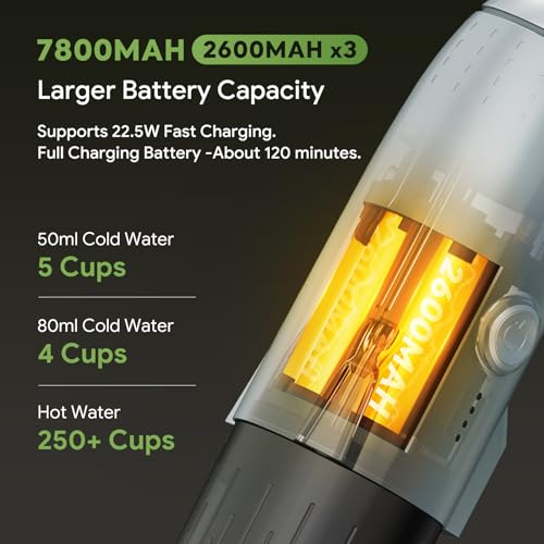 Image of Portable Coffee Maker for Nespresso /Dolce Gusto Pods&Grounds