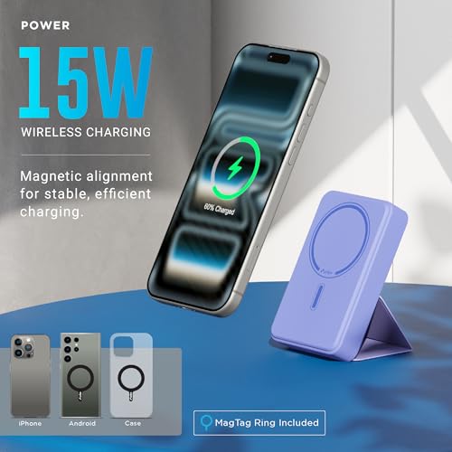Product Variant View