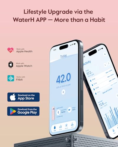 Image of BOOST Smart Water Bottle with Reminder & Tracker, Double Wall Vacuum Insulated Bottles Stainless Steel, 32oz BPA-Free Wide Mouth for School, Gym, Office, Ideal for Father's Day
