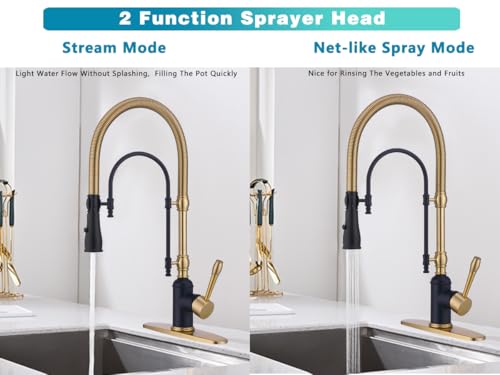 Image of Classical Commercial Copper Kitchen Faucet, Single Handle Spring High Arc with 360 Swivel Pull Down Spray, Finish & Deck Plate for Farmhouse Sink,Black+Brushed Gold