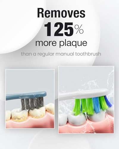 Image of 7AM2M Sonic Electric Toothbrush for Adults,Type-C Charging Run for 120 Days | 6 Brush Heads & 5 Modes, 40000VPM Powered Rechargeable Toothbrush, Smart Timer, IPX7 Waterproof, Travel&Home Use, Light Blue