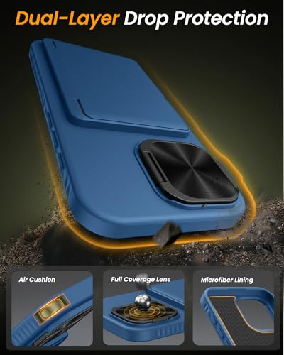 A summary graphic showcasing the key benefits of the iPhone 17 case