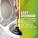 LDR 512 3410A Heavy Duty Drain Handle Double Thrust Rubber Force Cup Removes Clogs for Bathrooms, Kitchens, Baths, Showers, Powerful Commercial and Residential, 26.40