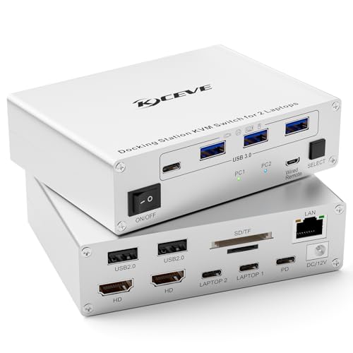 KCEVE 15-in-1 KVM Switch on Amazon
