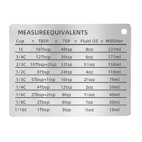 Kitchen Conversion Chart Magnet for Fridge, Stainless Steel Units Conversion Refrigerator Magnet for Home Cooks, Bakers, Measuring Cups, Spoons, and Ovens