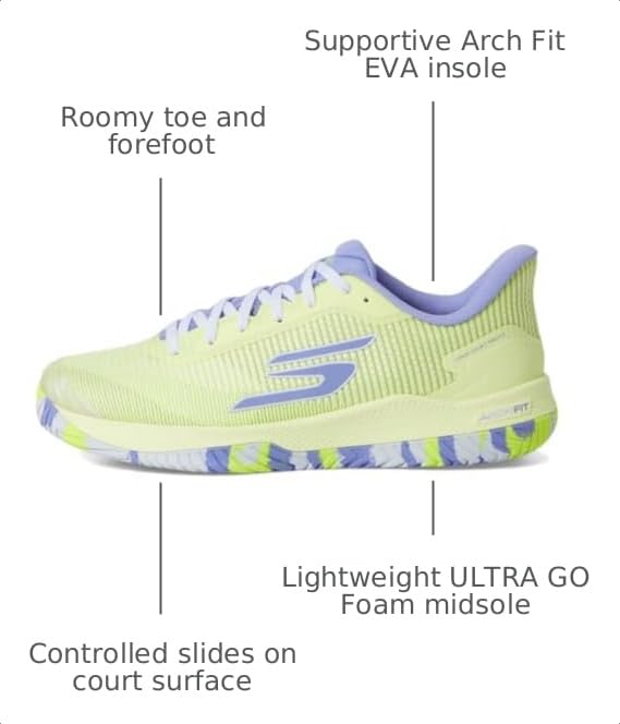 Image of Skechers Womens Pickleball Viper Court Pro 2.0 Sneaker
