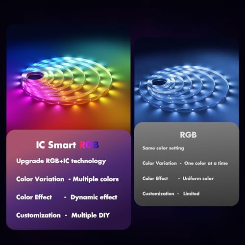 Image of LED Strip Lights, 50FT Smart IC RGB WiFi Voice Controlled LED Lights