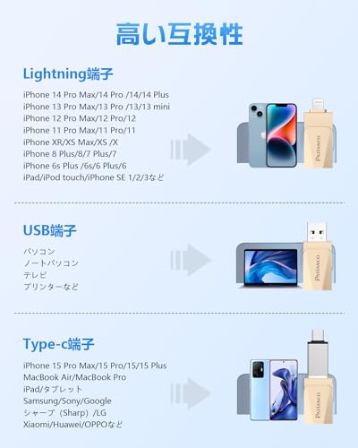 undefined Patianco【MFi認証品 セキュリティ機能付】iPhone用 USBメモリ 512GB 3in1 データ移行 usb lightning/USB/Type-C搭載 高速 スマホ 写真データ バックアップ 大容量 iPhone/iPad/PC/Android/Mac対応 写真・動画保存 スマホ容量不足解消 回転式 iPhone 15/14/13/SE/iPad Air/Proなど対応 ゴールド の商品画像 2