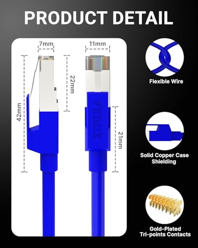 Image of ATEVON Cat6 Ethernet Cable 1.5m (4.9ft) - 1Gbps LAN Cable, 550MHz UTP RJ45 Patch Cord for Modem, Router, PC, Laptop, Switch (Grey) - Pack of 1