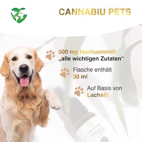 GLOBAL NATUREON® Cannabiu Pets Relax-Tropfen Lachsöl & Hanföl 500mg für Hunde und Katzen aus Samen, Tropfen für Reisen, Tierarztbesuche, Lärm und Fellpflege, Omega 3,6 & 9, 100% Natürlich