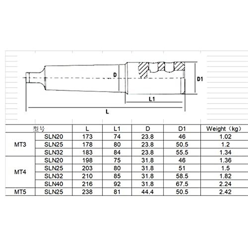 Suporte De Mandril De Fresagem Fixa Lateral Morse Suporte De Mandril De Pinça Polido Exterior Suport