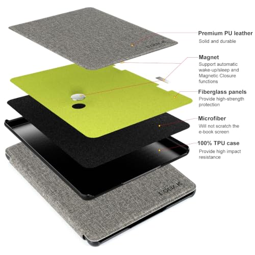 Image of CoBak Magnetic Case for 7 inch Kindle Paperwhite 12th Gen 2024 and Kindle Colorsoft - Compatible with iPhone MagSafe, for Samsung /Belkin /Anker Wireless Charging Pads, Lightweight, Auto Sleep Wake