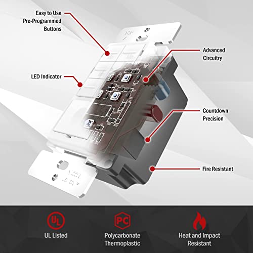 image for ENERLITES 4-Hour Countdown Timer Switch, 5-10-30-60 Min, 2-4 Hour, for