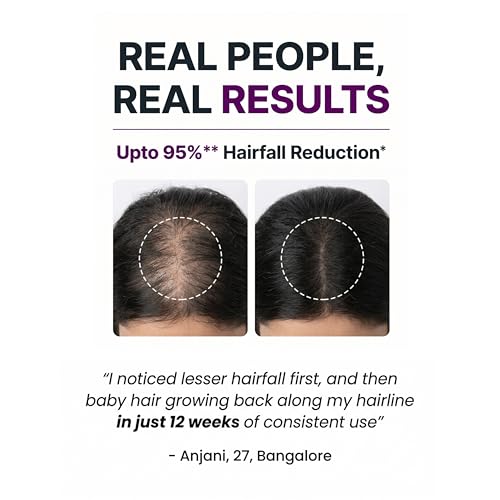 Image of Ravel PRO Anti-Hairfall Shampoo & Conditioner for Men & Women, Pack of 2, Reduces Hair Fall & Strengthens Roots, Promotes Hair Growth & Adds Volume, Suitable For All Hair Types- 150ml each