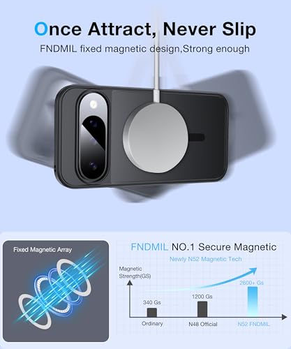 Image of [NO.1 Magnetic]for Google Pixel 10 Case /Pixel 10 Pro Case with MagSafe[Military Grade Drop Tested][Translucent Matte][Anti-Fingerprint]Soft Silicone Bumper for Pixel 10 /10 Pro Phone Case,Black