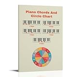 LEMNHCEGN Piano-Chords-And-Circle-ChartModerne Leinwanddrucke, Dekorative Gemälde Für Jungen- Oder Mädchenzimmer, Wandbilder Für Wohnzimmer Und Gemälde Mit Feiertagsmotiven12x18inch(30x45cm)