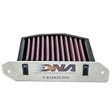 DNA High Performance Filters