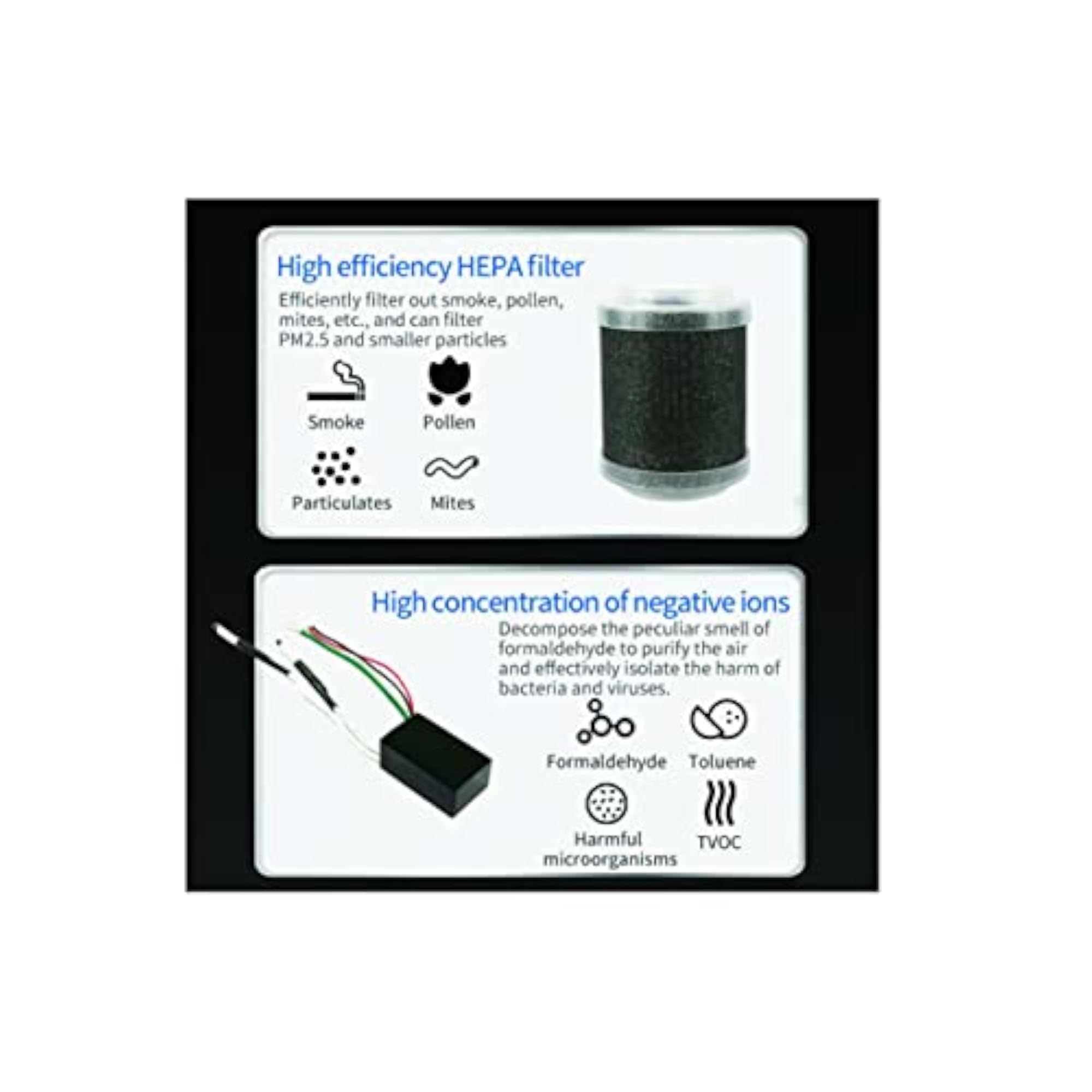 High Efficiency Air Purifier for Home, Office & Car