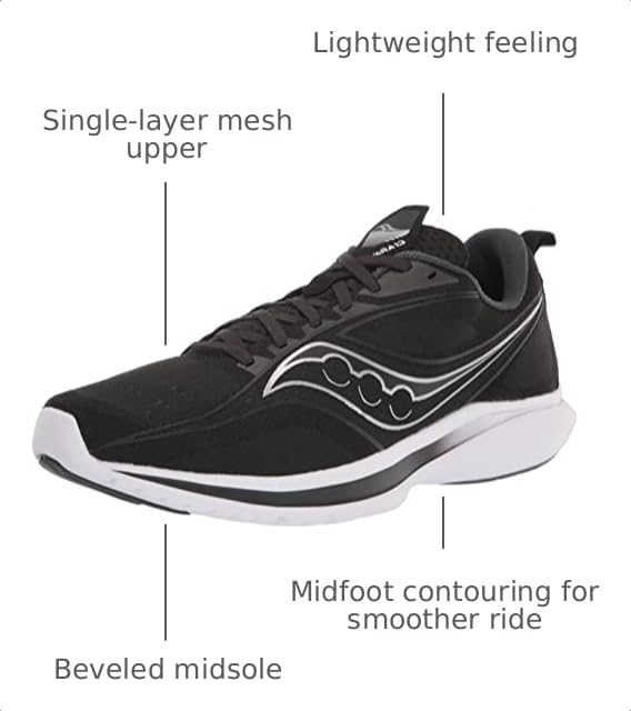 Image of Saucony Men's Redeemer ISO 2 Running Shoe, Grey Black