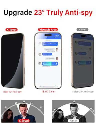 Coque iPhone 16 Pro MagSafe X-level transparente en polycarbonate rigide avec 3 protections - 3