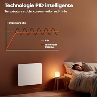 CIARRA Radiateur à Inertie Céramique et Film Chauffant 1000W - Double Technologie pour Petites Pièces (10-15m²) - WiFi, Programmateur, Sécurité Enfant - CBHTD10A-W