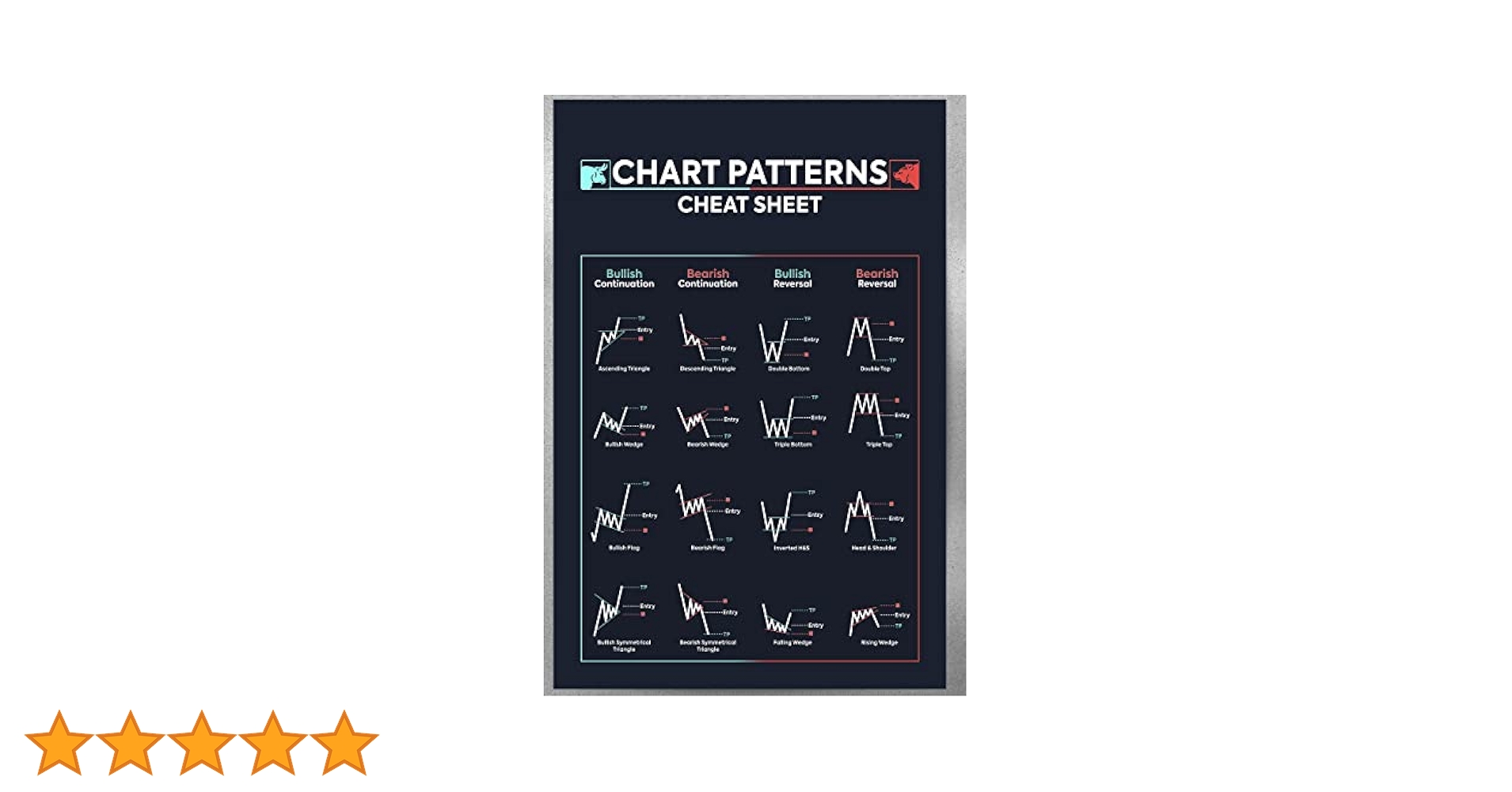 To Heart Trading Poster 12BOXセット To Heart Trading Poster 12BOXセット