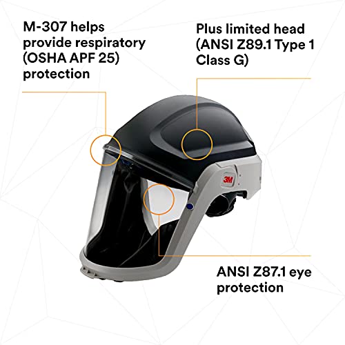 3M Papr Respirator, Versaflo Powered Air Purifying Respirator Kit, Tr-300N+ Hik, Facility Maintenance, Grinding, Sanding, Machine Operations, Powder Handling, Pharmaceutical #TOP4