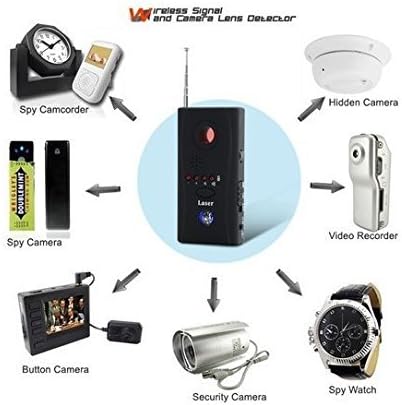Soondar® New Anti-spy Signal Bug Rf Detector Hidden Camera Lens GSM Device Finder Monitor Full-Range Al-Round Cc308+