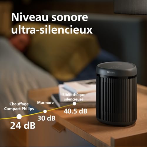 Chauffage d'appoint PHILIPS CX212001 15 m² - vue 6