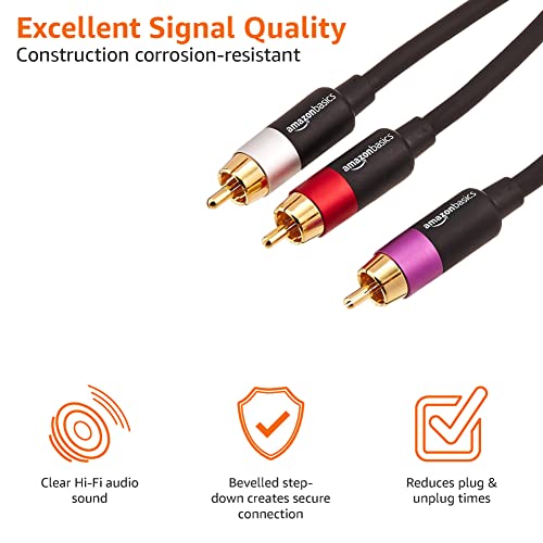 Amazonベーシック RCAオーディオケーブル 2.4 m (1RCAオス - 2RCAオス) ブラック
