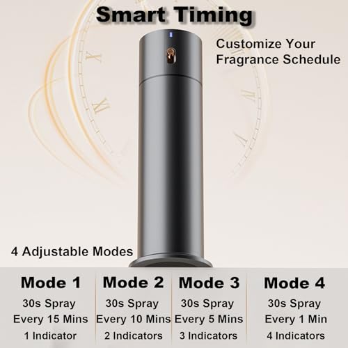 Diffuseur d'huiles essentielles double fluide avec 4 modes pour maison et bureau - 5
