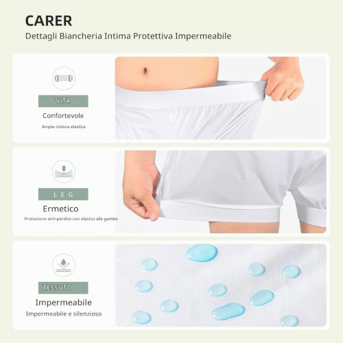 Carer 2 Pezzi Copripannolini per Adulti Incontinenza Bo...
