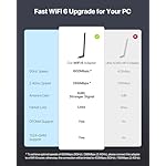 BrosTrend AX900 USB WiFi 6 Adapter for Desktop PC Laptop, Long Range WiFi Dongle, Dual Band 5GHz 600Mbps + 2.4GHz 286Mbps, 6dBi High Gain PC Wi-Fi Antenna, USB2.0 Wireless Adapter for Windows 11/10/7 - Image 3