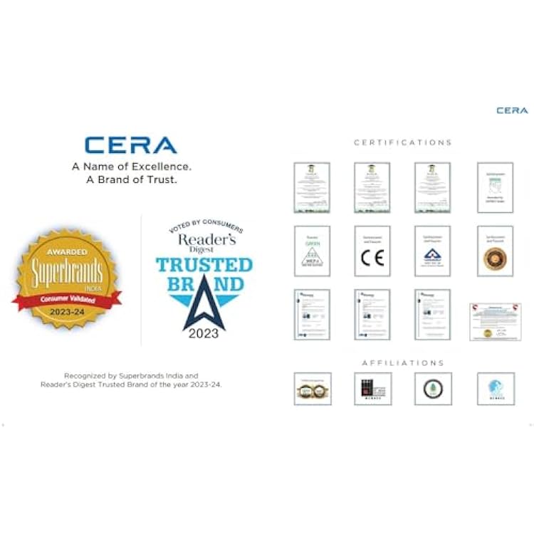 CERA Icon Tumbler Holder Glass for Bathroom Essentials | Toothbrush & Toothpaste Stand | Washroom Accessories | Chrome Plating | Wall Mount | Stainless Steel | F5014117CH