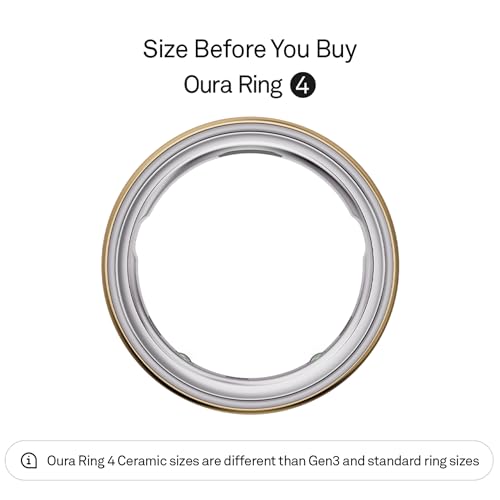 Product Variant View