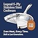 LEGEND COOKWARE 5-Ply Stainless Steel Cookware Set, 12-Piece Pots and Pans Set - Induction Compatible, Oven Safe 800°F - Non-Toxic, No Coatings - Built to Last Generations