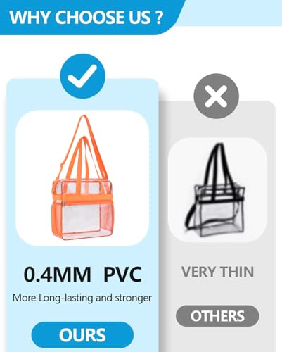 Image of Paxiland Clear Bag for Stadium Events 12x6x12 inches, Clear Tote Bag with Reinforced Strap, Clear HandBag for Sports Concert